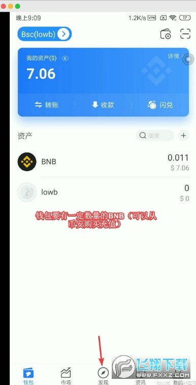 币k线图怎么看_tp钱包薄饼怎么看k线_钱包怎么看k线