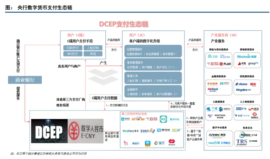 怎么使用tp钱包-tp 钱包：让数字资产管理更顺手、安全的好帮手