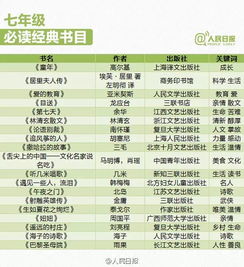 魔法禁书目录幻想收束中文版 
